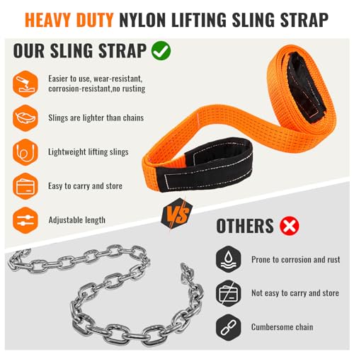 2PCS 2" x5FT & 2PCS 2" x10FT Heavy Duty Nylon Lifting Sling Strap, 18800lb Capacity Super Sturdy Flat Eye Rigging Strap for Hoist, Towing, Moving, Tree Saver Recovery, and Winch