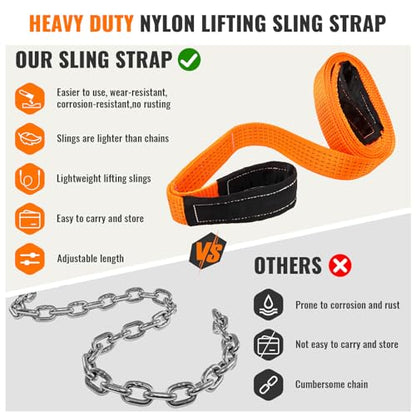 2PCS 2" x5FT & 2PCS 2" x10FT Heavy Duty Nylon Lifting Sling Strap, 18800lb Capacity Super Sturdy Flat Eye Rigging Strap for Hoist, Towing, Moving, Tree Saver Recovery, and Winch