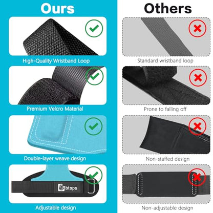 Weight Lifting Wrist Strap, Double-Layer Leather Wrist Straps for Gym Strength Training Weightlifting,Deadlift and Powerlifting, Enhance Grip Strength Neoprene Padding Gym Workout Lifting Straps Men/Women Pair - color: Blue