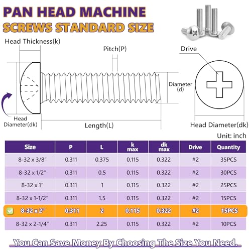15Pcs 8-32x2 Phillips Pan Head Machine Screws Kit 304 SS for Outlet | Full Thread, Anti-Rust & Anti-Corrosion, For DIY & Cabinet Fix, Wall Switch Plates & Receptacle Mount, Storage Case Included - size: 8-32 x 2