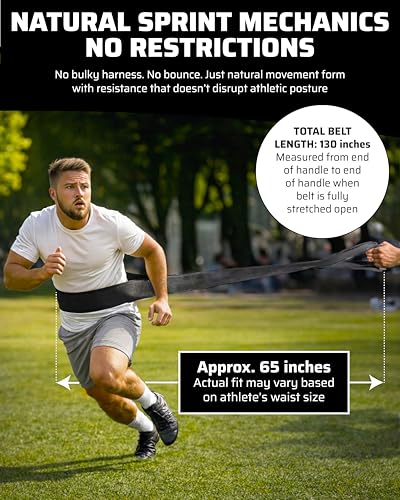 THEFITGUY Speed Training Belt for Sprint, Agility & Resistance | Overspeed & Multidirectional Drills for Coaches, Teams, Build Acceleration & Power for Football, Soccer & Track, Non-Elastic
