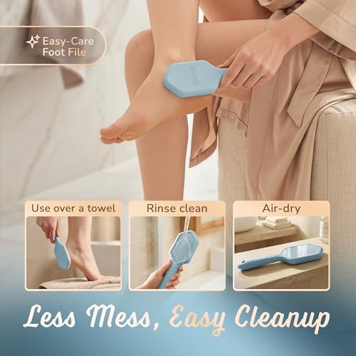 SILKLE Nano Glass Foot File - Foot Callus Remover for Feet & Foot Scrubber | Silicone Grip for Non-Slip Control - Foot Scrubber for Dead Skin, Heel Scraper for Cracked Heels & Foot Exfoliator - Blue - style: Blue