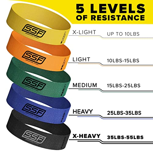 Serious Steel Fitness Fabric Mini Loop Non-Slip Resistance Band Set | Warm-Up, Physical Therapy, Glute Training, Speed and Agility Exercise Bands - color: Level 2 - Light (Orange)