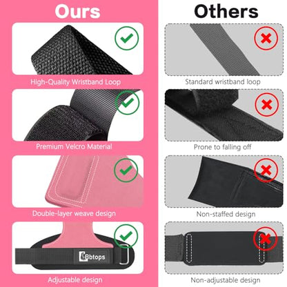 Weight Lifting Wrist Strap, Double-Layer Leather Wrist Straps for Gym Strength Training Weightlifting,Deadlift and Powerlifting, Enhance Grip Strength Neoprene Padding Gym Workout Lifting Straps Men/Women Pair - color: Pink