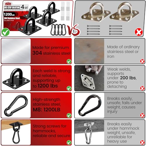 304 Stainless Steel Pad Eye Snap Hook,M8 Ceiling Hook 1200Lb,8Pcs | Hanging Kit with Screws for Hammock Chair Swing, Yoga Gym Equipment, Sun Shade Sail, Plant Hangers & Marine Boat Hardware - size: 3.15 inch, style: Black Square