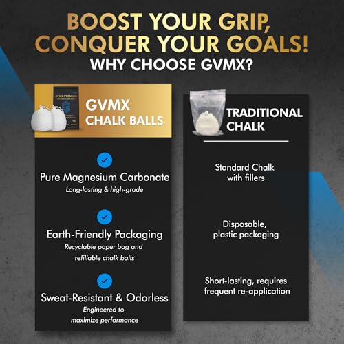 130g (2 x 65g) Premium Chalk Balls. Pro-Grade Gym Chalk in Refillable Sock. Eco Friendly Packaging. Grip Enhancing Gym Accessory for Weightlifting, Rock Climbing, Gymnastics & More. Package May Vary.
