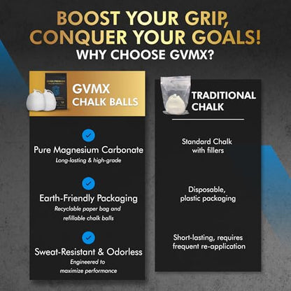 130g (2 x 65g) Premium Chalk Balls. Pro-Grade Gym Chalk in Refillable Sock. Eco Friendly Packaging. Grip Enhancing Gym Accessory for Weightlifting, Rock Climbing, Gymnastics & More. Package May Vary.