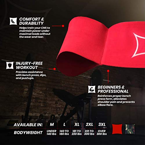 Sling Shot Mark Bell Original Exercise Resistance Band for Men and Women (Level 3) - size: X-Large