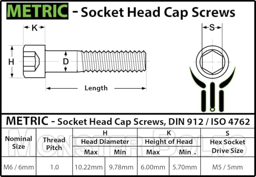 MonsterBolts - M6 x 50mm Socket Head Screws, DIN 912, Stainless Steel, Partial Thread, 10 Pack - size: M6 x 50mm