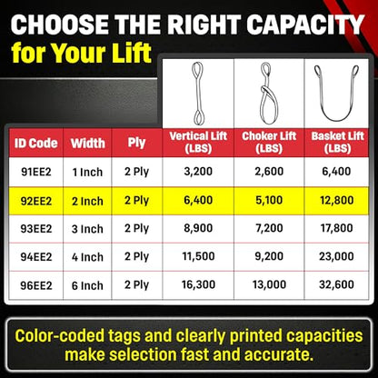 DD Sling (USA Made). 2" wide X (4' to 20' lengths) in Listing! 2 Ply Twisted Eye, Nylon Lifting Slings, Eye & Eye, Heavy Duty (900 webbing), 6,400 lbs Vertical, 5,100 Choker, 12,800 Basket Load Capacity (2inX8ft) - size: 2inX8ft