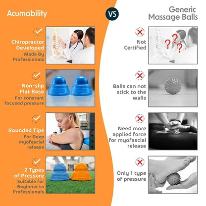 Acumobility Massage Ball Roller 2 Pack - Trigger Point - Massage Balls | Massage Roller Ball, Foot Massage Ball, Physical Therapy Ball (Deep Pressure) - color: Blue