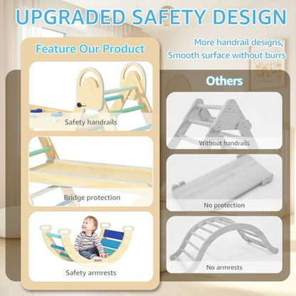 Pikler Triangle Set, Montessori Climbing Set, Baby Climbing Playset Toys Indoor, Jungle Gyms for Toddlers Ages 1-4, Toddler Climbing Playground (Blue-Nature) - color: Nature-blue