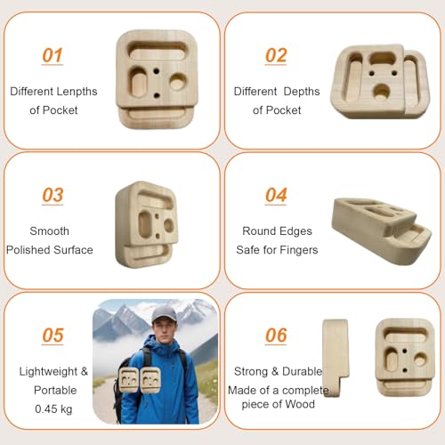Climbing Hangboard Rock Climbing Training as Climbing Fingerboard with Jugs, Slopes and Edges, Pockets as Door Mounted Training Station Rock Climbing Pull Up Bar