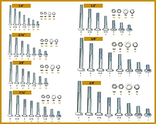 Titan Industrial Supply- 5,445 pcs Grade 5 Coarse Hardware Assortment Kit with Hex Cap Screws, Hex Nuts, Nylon Locknuts & Washers- Fasteners Only