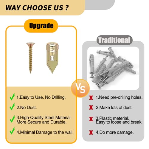 80PCS Self Drilling Drywall Anchors and Screws Kit, Upgraded 3 Sizes Zinc Plated Steel Self Drilling Drywall Anchors Screws, No Pre-Drill No Holes, Metal Screw Anchors Kit for Wall Hanging