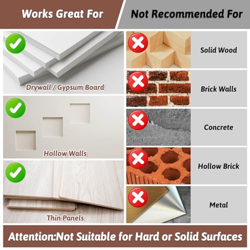 423 PCS Self Drilling Drywall Anchors with Screws Kit, Heavy Duty Metal | 2 Sizes Self-Drilling Drywall Anchors, 5 Sizes Zinc Expansion Screws and 3 Drill Bits for Shelves, Mirrors, Picture Frames