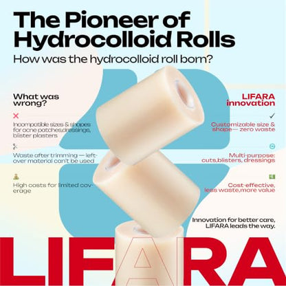 LIFARA Hydrocolloid Roll for Wound Care - Cut-to-Size, Extra Large Hydrocolloid Patch Bandages with Self-Adhesive, Waterproof, First Aid Kit Essential (3in*16ft, 11.8mils/ 0.3mm Thickness) - size: 3in*16ft, 11.8mil/ 0.3mm Thickness