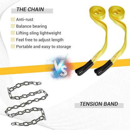 Pindex 2 Pack 2" x 20' Web Lifting Sling 11000 Lbs Breaking Force 3500 Lbs Pulling Forces Lift Sling Straps for Rocks Trees Mowers Tool Boxes in Trailers Tractors Trucks, Yellow - size: 2 inch x 20 feet