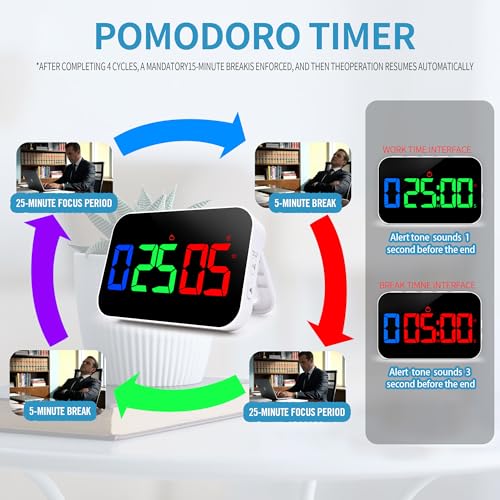 Digital Timer for Classroom, Pomodoro & Kitchen, Rechargeable Magnetic Countdown Timer with Large LED Display, Loud Alarm, 3 Volume Levels, Vibration Mode & 3 Brightness Settings - style: Regular Version
