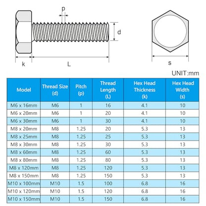 5 Pcs M8 Hex Bolts M8-1.25 x 150mm Hex Head Screw Bolt 304 Stainless Steel M8-1.25mm Hexagon Bolts Hex Head Screws, Metric Machine Fully Thread, Bright Finish - size: M8-1.25 x 150mm