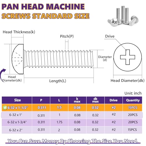 15Pcs 6-32x1-1/2 Pan Head Machine Screws Kit 304 SS for Outlet | Phillips Full Thread For Electrical Outlet Switch plate, Cabinet & Drawer, Anti-Rust & Anti-Corrosion, Organizer Box Included - size: 6-32 x 1-1/2