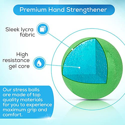 Serenilite Stress Balls for Adults, Squeeze Ball for Hand Therapy, Stress Ball, Hand Exercisers for Therapy & Grip Strengthening, Physical Therapy Balls, Hand Grip Strengthener. - color: Kiwi