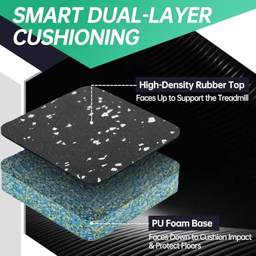 Treadmill Incline Riser Blocks, 4 PCS Walking Pad Incline Blocks, High-Density Rubber Top and Foam Base, Noise Reduction and Shock Absorption Mats, Ideal for Walking and Uphill Training at Home
