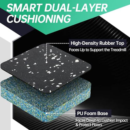 Treadmill Incline Riser Blocks, 4 PCS Walking Pad Incline Blocks, High-Density Rubber Top and Foam Base, Noise Reduction and Shock Absorption Mats, Ideal for Walking and Uphill Training at Home
