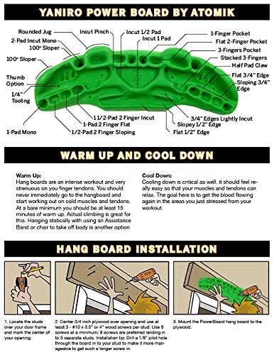 Atomik Rock Climbing Holds Yaniro Power Hang Board in Green for Grip and Strength Training