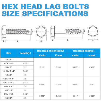 20 Pcs 1/4" x 3" Hex Head Lag Screws, 304 Stainless Steel Lag Bolts Hexagon Head Wood Screws Heavy Duty Large Screws for TV Mounts, Deck, Boat Repair - size: 1/4 x 3"(20 pcs)