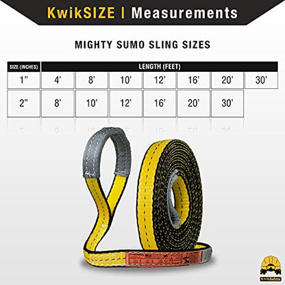 KwikSafety - Charlotte, NC - Mighty Sumo 1”x 12’ Poly Web Sling Lifting Strap Construction ASME OSHA / 3200lbs Vertical 2550lbs Choker 6400lbs Basket/Rigging Moving Towing Hoisting Gear - size: 1"x12' | 3200 lbs
