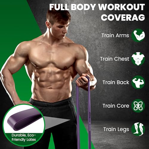 Resistance Bands – Heavy Duty Pull Up Assistance Bands and Powerlifting Exercise Bands Set for Men & Women, Home Fitness, Body Stretching, Strength Training, and Physical Therapy