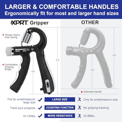 XPRT Fitness Hand Grip Strengthener [2 Pack] | Adjustable Resistance 10-130lb | Forearm Hand Exerciser for Athletes, Musicians, Rock Climbing & Rehabilitation | Premium Grip Strength Trainer - color: Single