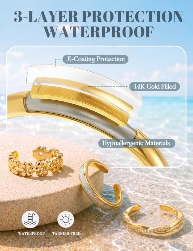 FIASASO 3Pcs Gold Filled Toe Rings for Women Non Tarnish 14K Gold Filled Toe Ring Adjustable Flower Cz Dainty Toe Ring Summer Beach Open Toe Rings Set Toe Jewelry Foot Jewelry - color: 14K Gold Filled opal