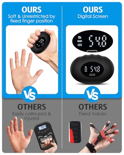 AMIR Hand Grip Strength Tester Trainer, Upgraded Rechargeable Electronic Hand Dynamometer up 395 Lbs (180kg) Forearm - Gripper-Finger Grip Strengthener Exerciser, Stress Balls for Sport Home - color: Black