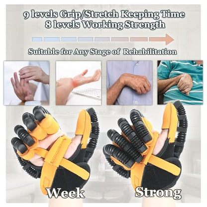 9th Generation Upgrade Rehabilitation Robot Gloves for Stroke Recovery – Hand Weakness & Hemiplegia Home Physical Therapy Device with Mirror Training & Multi-Mode (Left Hand, XL) - size: Left Hand, XL