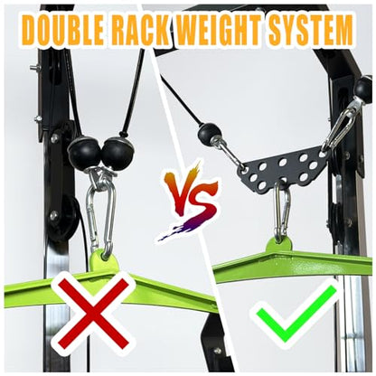 Multi-Grip LAT Pull Down Bar for Home Gym Fitness, Spreader Plate LAT Pulldown Attachments for Pulley System Cable Machine, Double to Single Cable Attachment Exercise Handle - color: MINI BAR