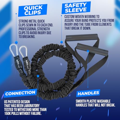 X-Over Arm & Shoulder Training Resistance Bands for Home Exercise & Upper Body Workouts, Portable Gym Equipment for Strength, Rehabilitation & Stretching for Men & Women - 40lb Very Heavy