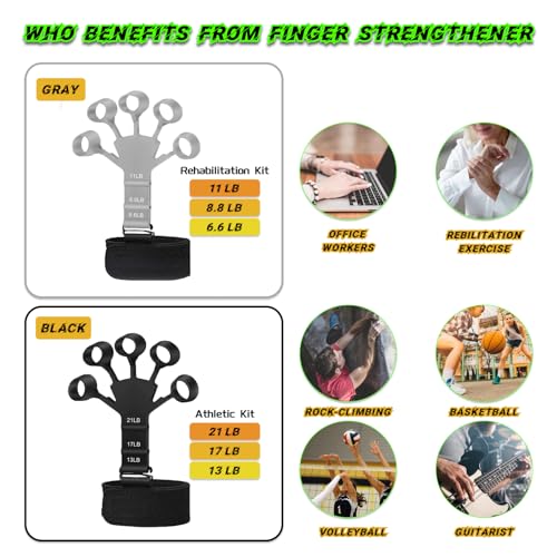 Kairsya Finger Stretcher & Hand Strengthener - 2Pcs Adjustable Finger Resistance Bands for Guitarists, Climbers, Typists, Gamers, Forearm & Hand Strength Training Wrist Exerciser (Black+Grey)