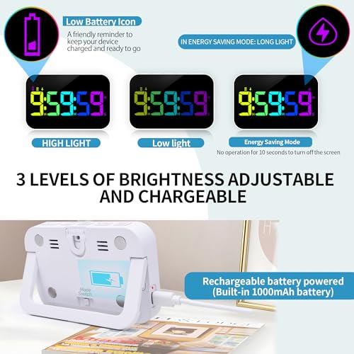 Digital Timer for Classroom, Pomodoro & Kitchen, Rechargeable Magnetic Countdown Timer with Large LED Display, Loud Alarm, 3 Volume Levels, Vibration Mode & 3 Brightness Settings - style: Regular Version