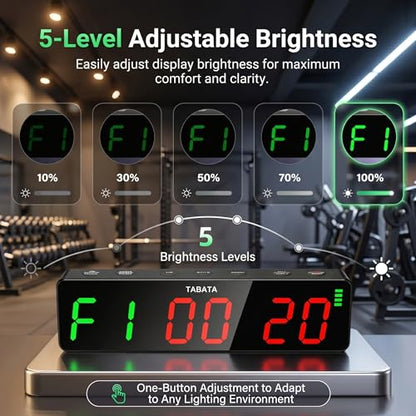 Gym Clock Workout Timer Clock for Home Gym, 7-Inch LED Gym Exercise Interval Timer with Strong Magnet, Rechargeable Battery, 5-Level Brightness for HIIT, Tabata, Boxing & Garage Workouts