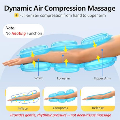 Comfytemp Air Compression Arm Massager for Circulation and Pain Relief, M | FSA Eligible HSA, Portable Full-Arm Compression Sleeve for Tennis Elbow, Edema, Ideal for Men Women (Fits Upper Arm 11"~15") - size: M, 11"~15"