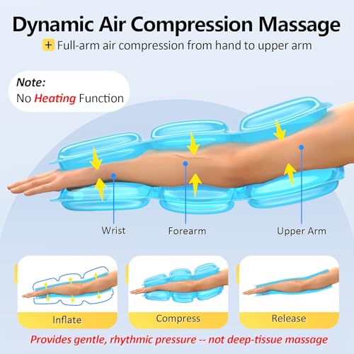 Comfytemp Air Compression Arm Massager for Circulation and Pain Relief, L | Recovery for Tennis Elbow, Edema, Portable Full-Arm Compression Sleeve, Ideal for Men Women (Fits Upper Arm 14"~17") - size: L, 14"~17"