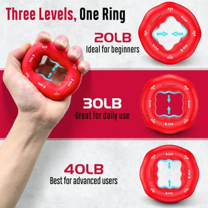 FitBeast Grip Strength Trainer, Hand Gripper Strengthener Kit - 6 Pack with Adjustable Resistance Forearm Strengthener, Forearm Exerciser and Massage Balls for Hand Therapy, Grip Training - color: Red