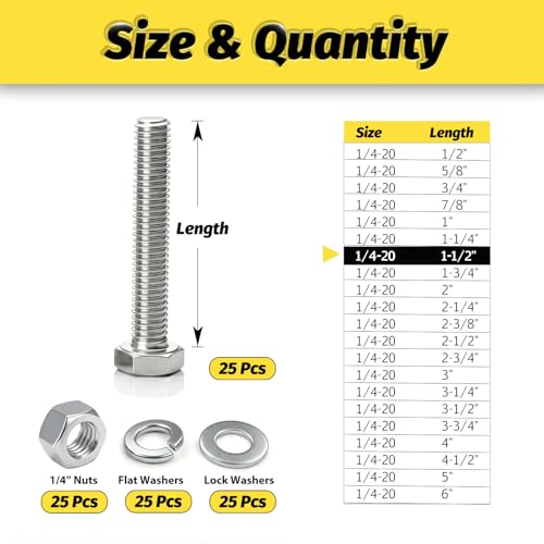 （23 Sets 1/4-20x1-3/4 Hex Bolt,Nut, Flat Washer & Split Lock Washer Assortment Kit,92Pcs 304 Stainless Steel SAE Fastener Set,Ideal for Mechanical Assembly, Equipment Repair and DIY Projects - size: 1/4-20x1-3/4" 23sets