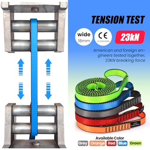 18MM Nylon Climbing Slings Runners 23 kN Strong Webbing Straps for Rock Climbing, Rappelling, Swing, Yoga Hammock etc - color: 3PCS Blue, size: 48inch/120cm