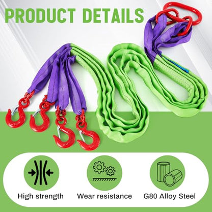 2 Pcs 6.6 ft Polyester Lifting Straps Set - Four Leg Bridle Web Sling & Endless Round Slings Rigging Straps for Hoist, Engine, Crane, Machinery Moving & Tree Stump Removal 6600 lbs Capacity