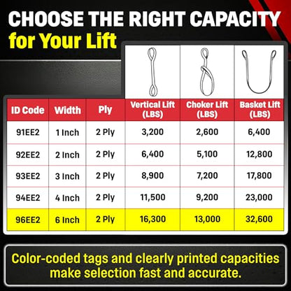 DD Sling 6 Inch x 10 Foot Nylon Lifting Sling – USA Made, 16,300 lb Vertical, 13,000 lb Choker, 32,600 lb Basket – 2-Ply Heavy Duty 900 Webbing, Type 3 Flat Eye & Eye Rigging Sling - size: 6" x 10'