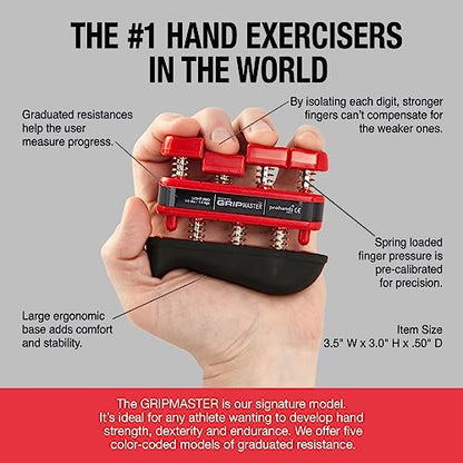 Prohands Gripmaster Medical Hand and Finger Exerciser - size: 3 lb (Light Tension)
