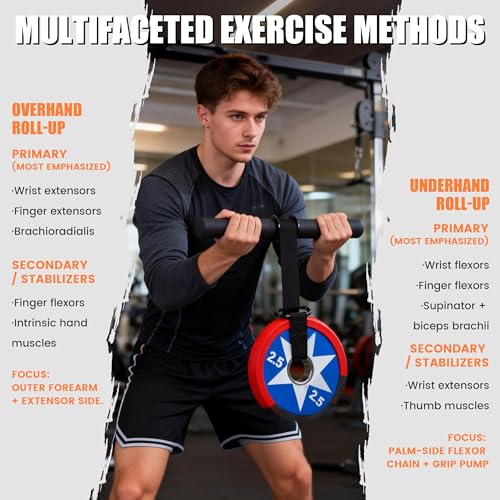 Wrist Roller Forearm Strengthener with Wrist Strap, Thick Carbon Steel Forearm Exerciser Grip Strength Trainer, 300 LB Nylon Webbing for Single-Arm Pull Training, Home Gym Wrist Trainer - color: BLACK+Wrist Strap